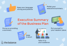 Executive Summary là gì? Cách viết Executive Summary đúng chuẩn